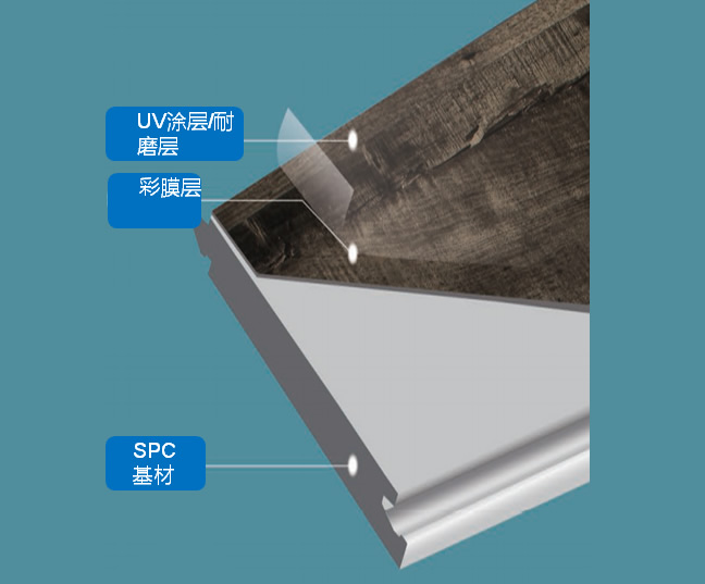 spc石塑地板使用中有哪些問(wèn)題？